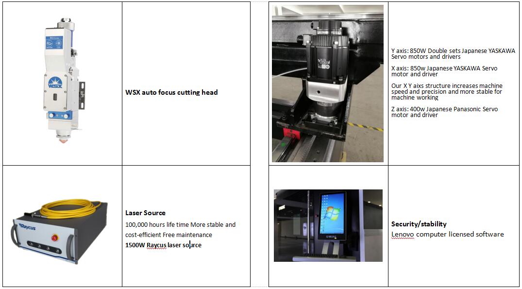 Fiber Laser Cutting Machine