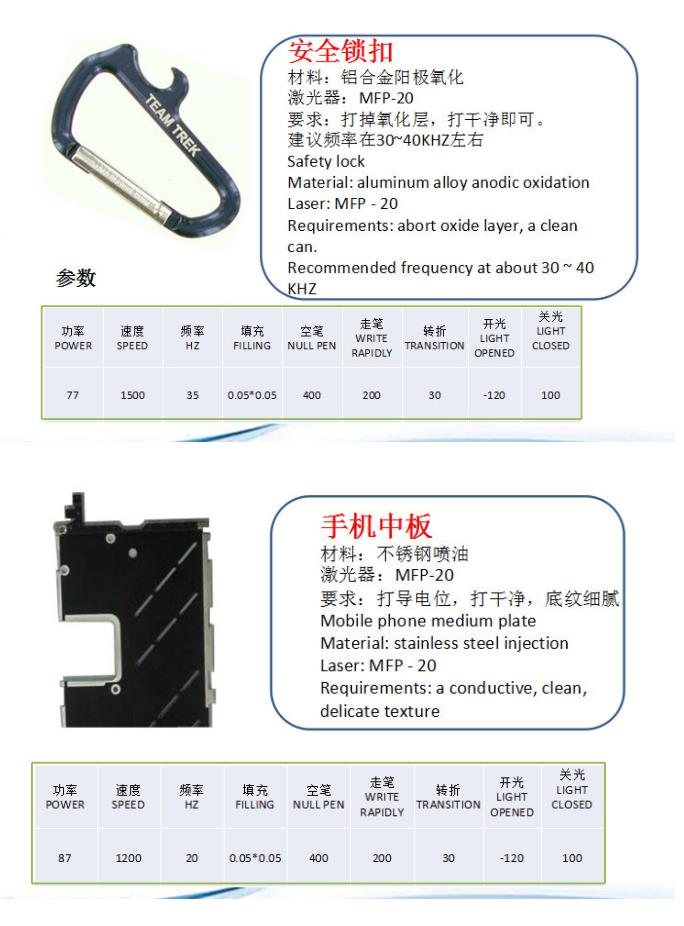 Fiber Laser Marking Machine