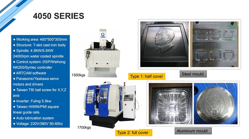 Metal Moulding Machine